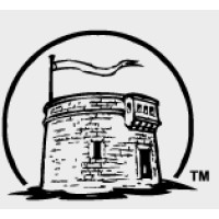 martello risk limited