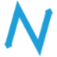 niche capital limited