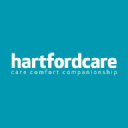 hartford care (3) limited