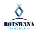 botswana minerals plc