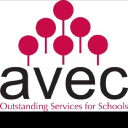 avec partnership limited