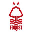 nottingham forest community trust