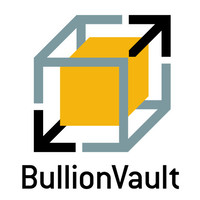 bullionvault limited