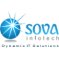 sova infotech limited