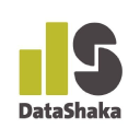 datashaka limited