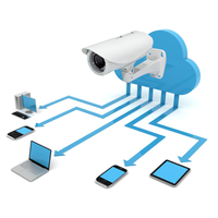 visionon systems limited