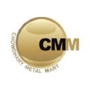 chowdhary & co (morden) limited