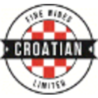 croatian fine wines limited