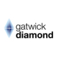 gatwick diamond initiative limited