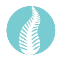 well-being world limited