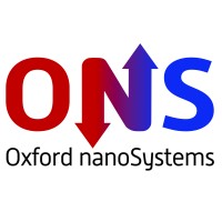 atlantic nanosystems ltd