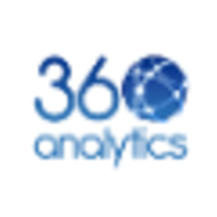 360 analytics limited