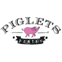 ppl realisations (worthing) 2026 limited