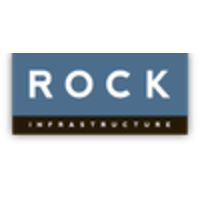 rock infrastructure limited