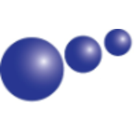 community ventures partnerships limited