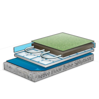 active flooring solutions limited