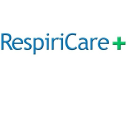 respiricare limited