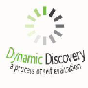 dynamic discovery limited