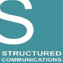 structured communications limited