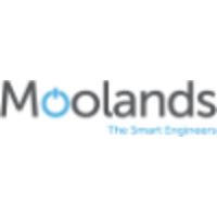 moolands limited