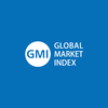 global market index limited