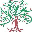 best in horticulture non active ltd