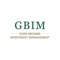 gbim limited