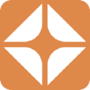 communications potential limited