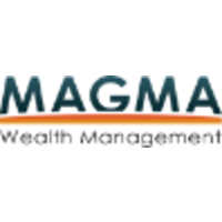 magma wealth management limited