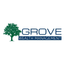 grove wealth management ltd