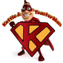 kettle and toaster man limited