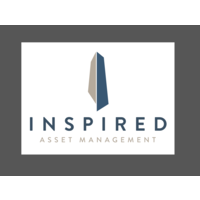 inspired asset management limited