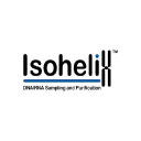 isohelix limited