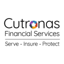cutronas fs limited