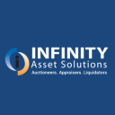 infinity assets ltd