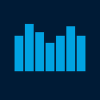 audio always limited