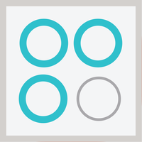 practically.io limited