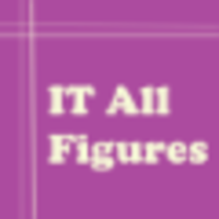 it all figures limited