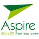 aspire sussex limited