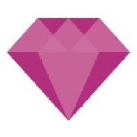 clear cut financial planning limited