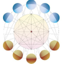 business alchemy limited