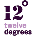 53 degrees events limited