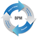 bpmpro ltd