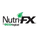 nutrifx ltd