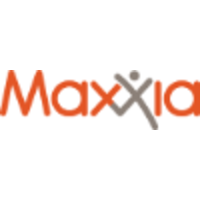 maxxia (uk) limited