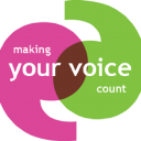 healthwatch redbridge