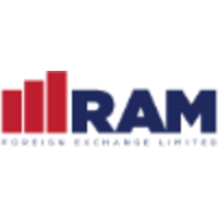 ram foreign exchange ltd