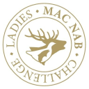 ladies mac nab challenge ltd