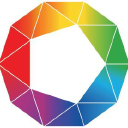 evoke incisive health limited