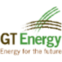 gt energy uk limited